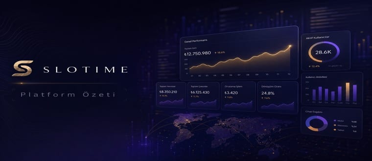 Slotime Platform Analizi — Kullanıcı Kontrolü ve Güven Deneyimi